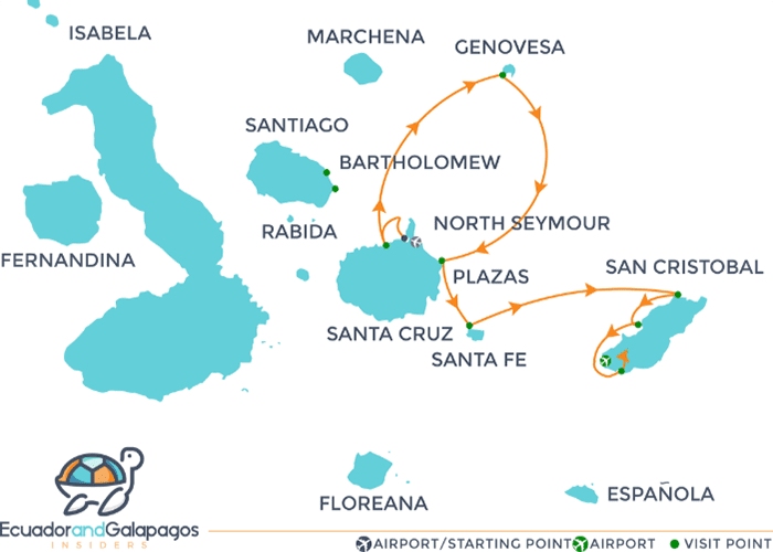 Itinerary 5 days - North & East Islands