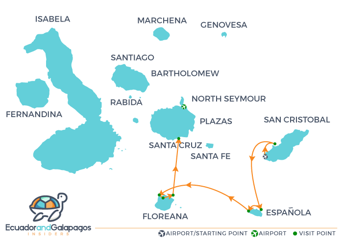 Itinerary 4 Days - Southern Islands