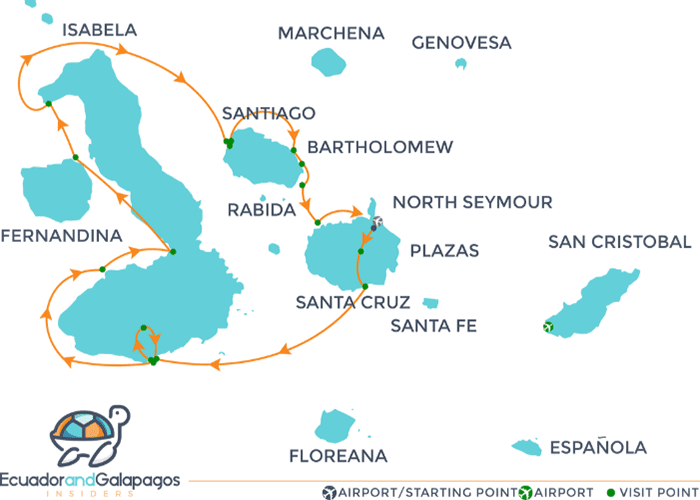 Itinerary B - Western Islands